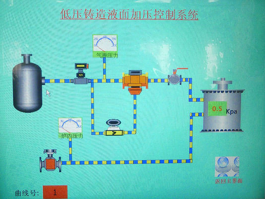 Ανταλλακτικά χύτευσης 850mm Γρήγορη αποστολή από DHL Απόδοση Απόδοση Διάμετρος άξονα 80mm